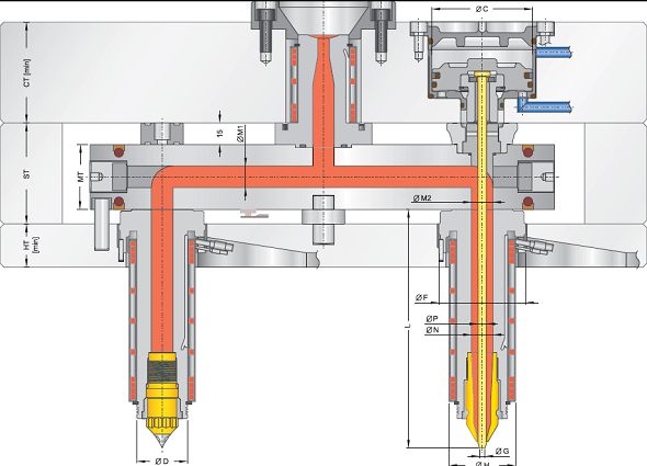 moldblade plastic injection moulding system with valve chamber